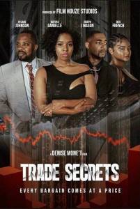 Коммерческие тайны / Trade Secrets Коммерческие тайны / Trade Secrets